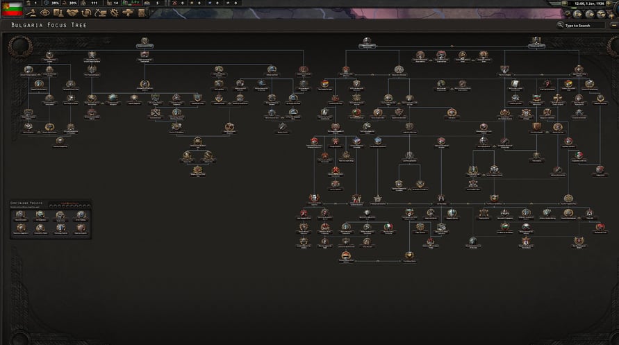 Hearts of Iron IV: Battle for the Bosporus