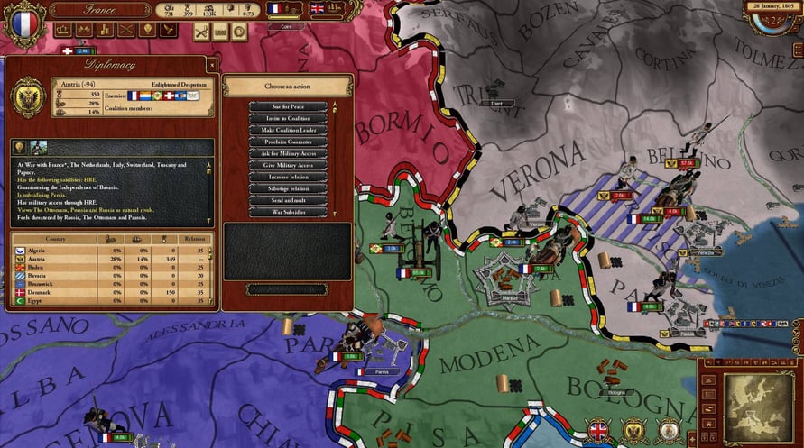 March of the Eagles: French Unit Pack