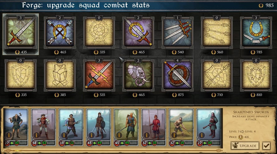 Strategy & Tactics: Dark Ages