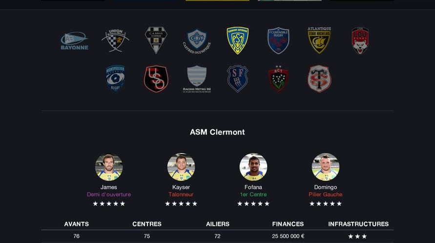 Pro Rugby Manager 2015