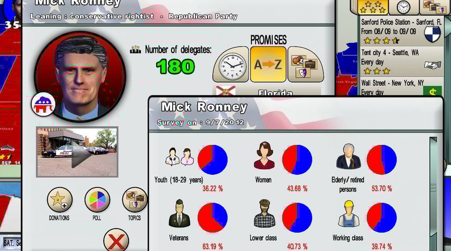 The Race for the White House