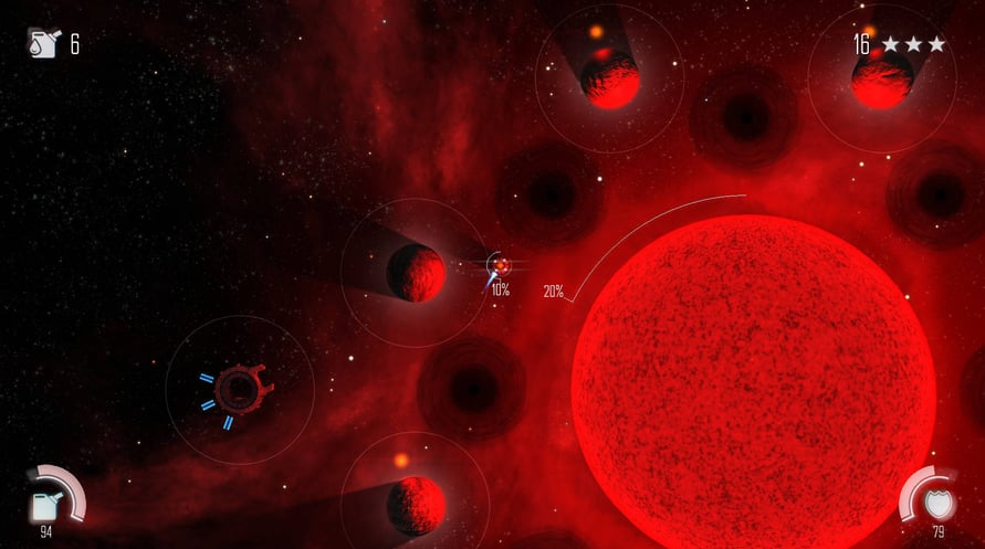 Solar Flux