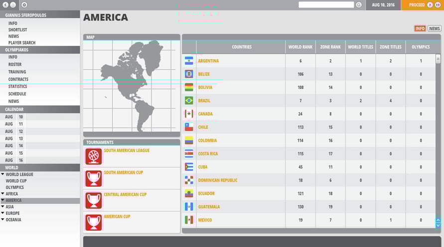 World Basketball Manager 2