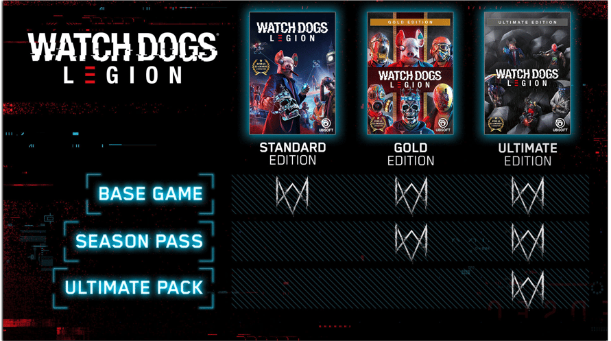 Watch Dogs: Legion
