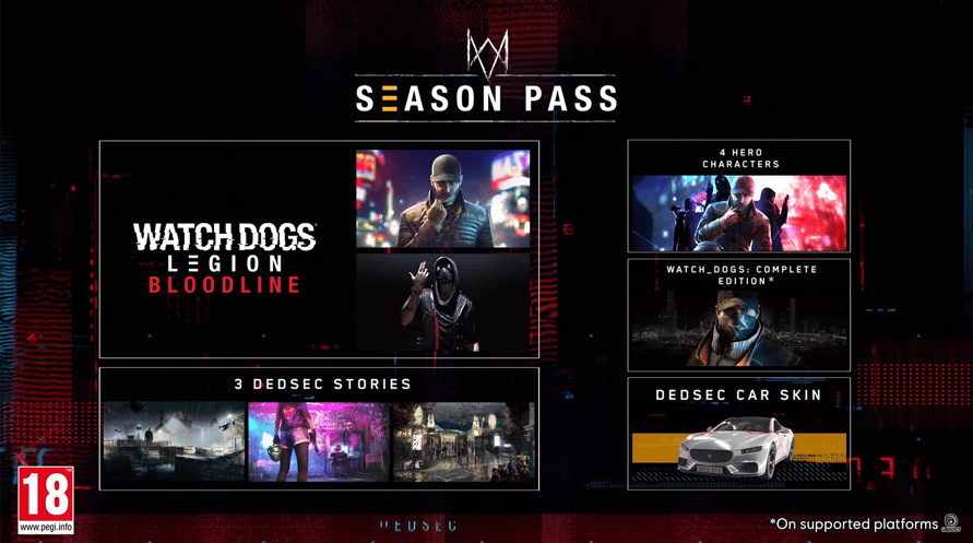 Watch Dogs: Legion - Season Pass