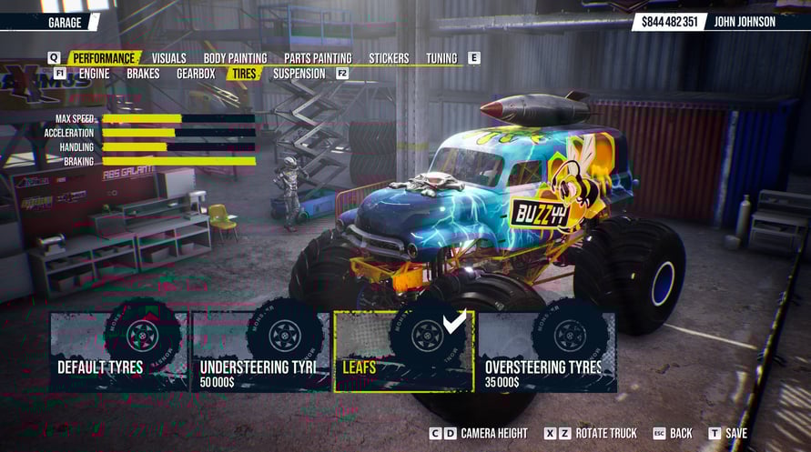 Monster Truck Championship Patriot Pack