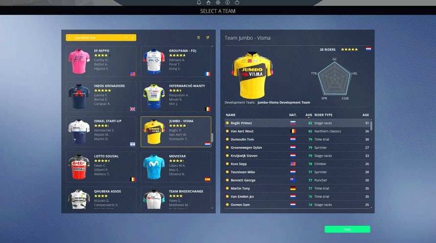 The Cycling Bundle 2021