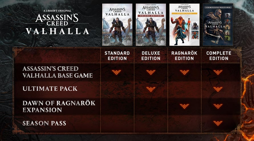 Assassin's Creed Valhalla Complete Edition