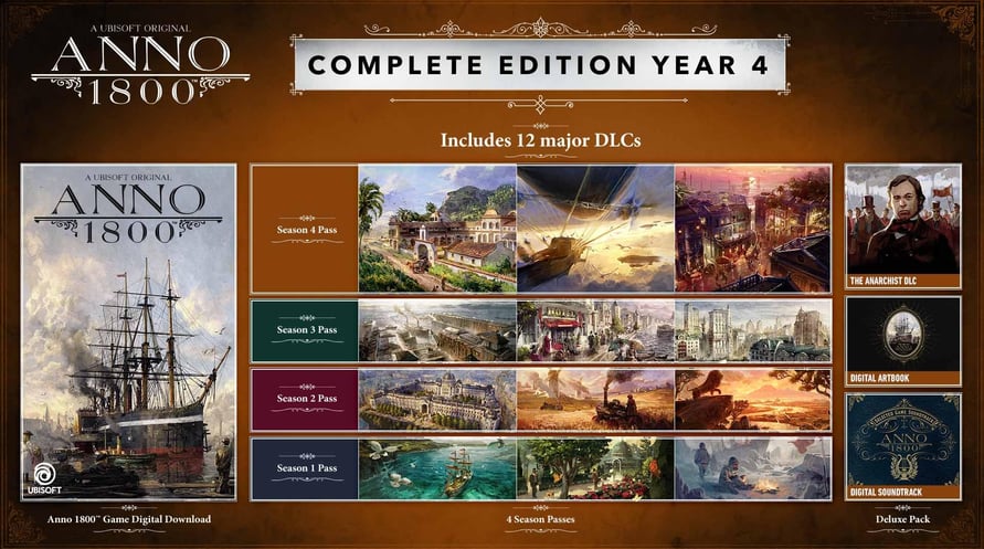 Anno 1800 Complete Edition Year 4