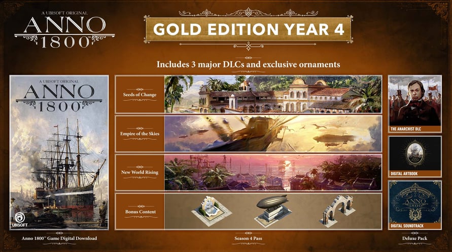 Anno 1800 Gold Edition Year 4