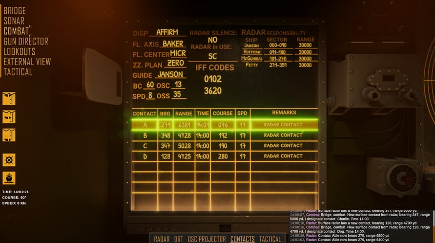 Destroyer: The U-Boat Hunter
