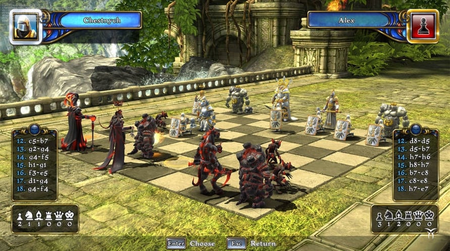 Check vs Mate