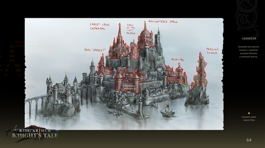 King Arthur: Knight's Tale - Supporter Pack