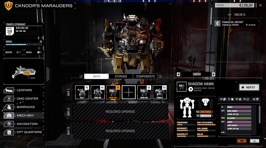 BATTLETECH - Shadow Hawk Pack