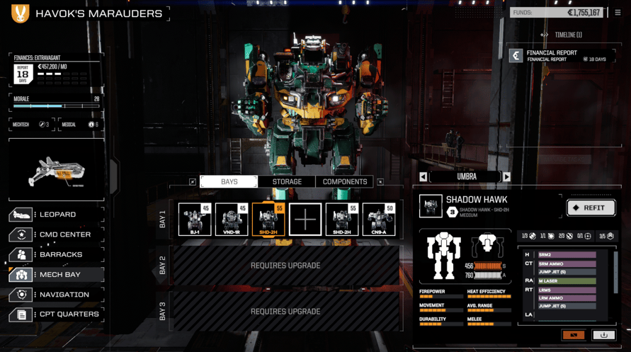 BATTLETECH - Shadow Hawk Pack