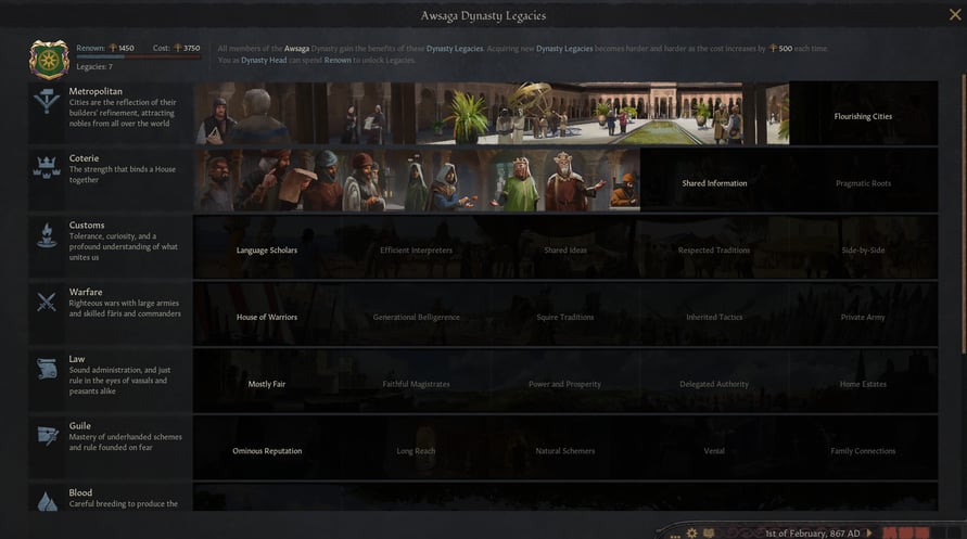 Crusader Kings III: Fate of Iberia
