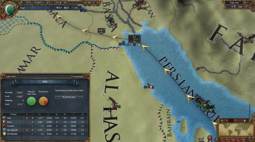 Europa Universalis IV: Extreme Upgrade Pack