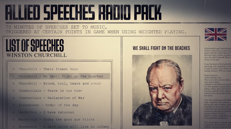 Hearts of Iron IV: Allied Speeches Pack NEW