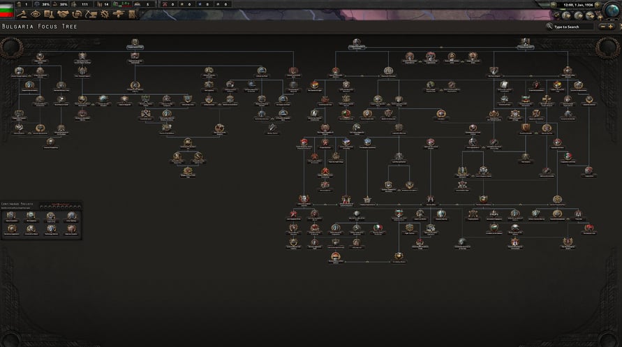 Hearts of Iron IV: Battle for the Bosporus