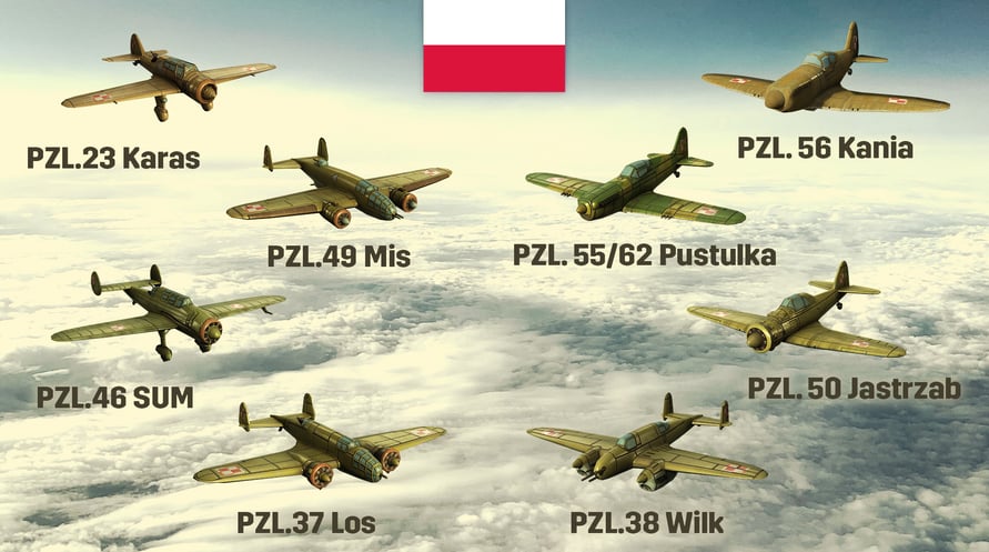 Hearts of Iron IV - Eastern Front Planes Pack