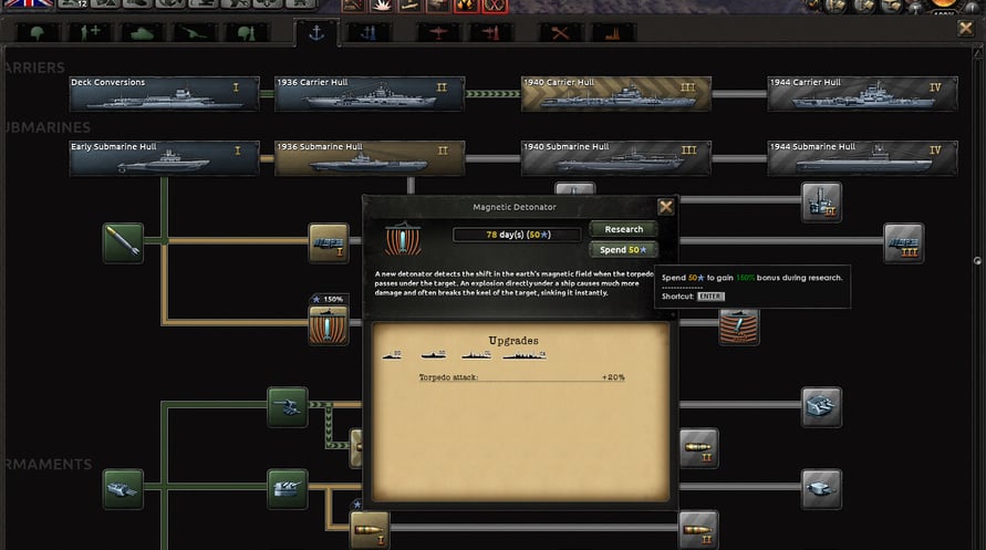 Hearts of Iron IV: Man the Guns
