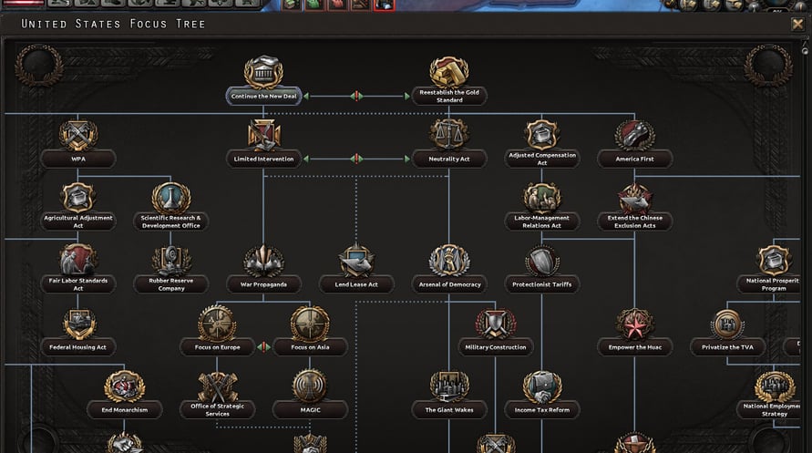 Hearts of Iron IV: Man the Guns