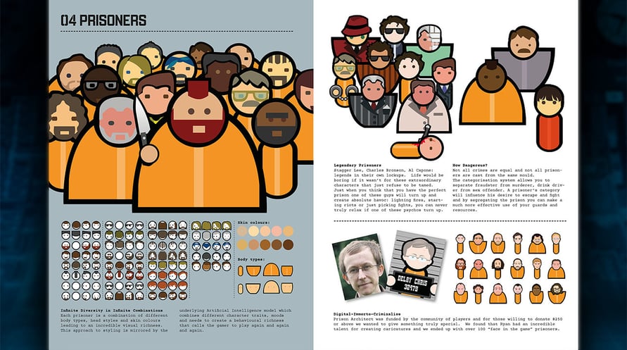 Prison Architect Aficionado
