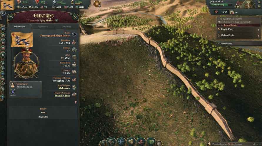 Victoria 3: Grand Edition