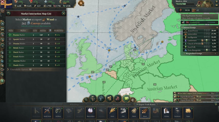 Victoria 3: Grand Edition