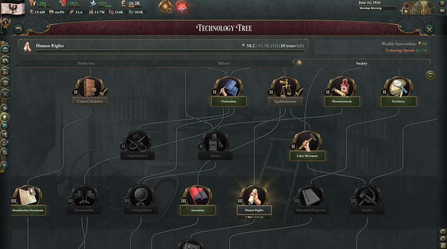 Victoria 3: Grand Edition