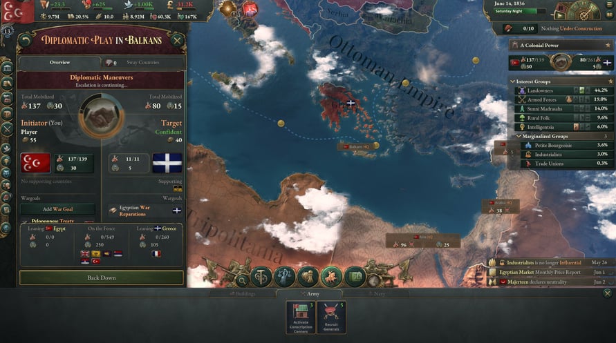 Victoria 3: Grand Edition
