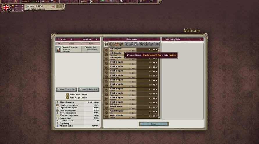 Victoria II