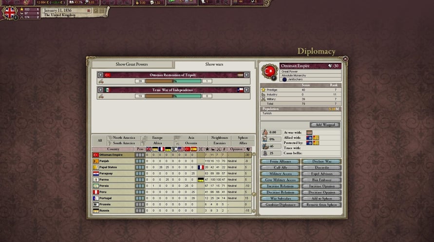Victoria II