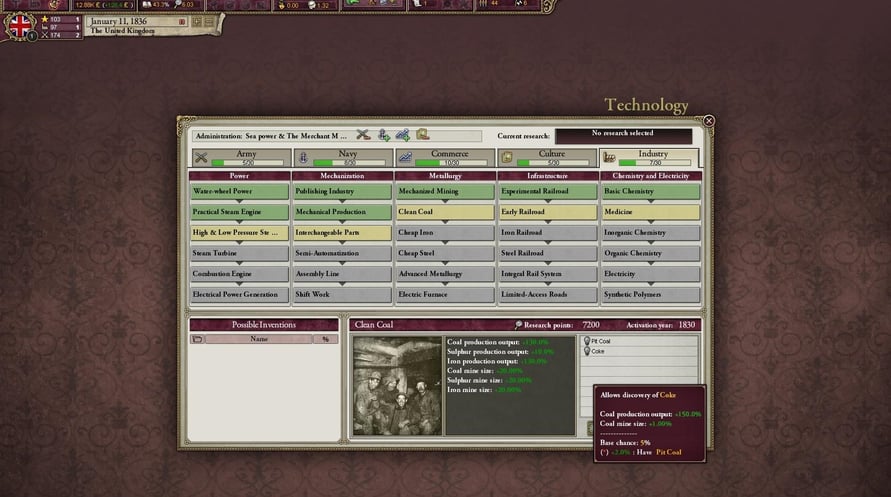 Victoria II