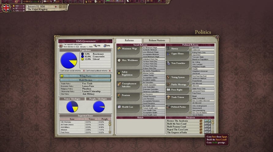 Victoria II