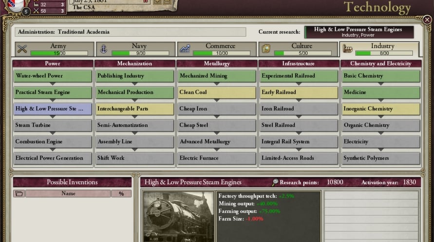 Victoria II : A House Divided