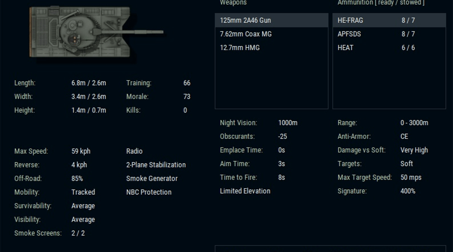 Armored Brigade Nation Pack: Italy - Yugoslavia