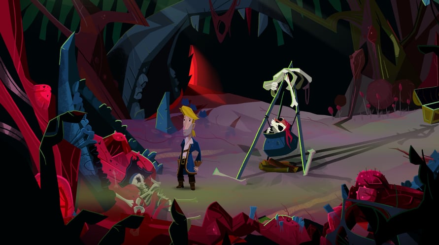 Return to Monkey Island