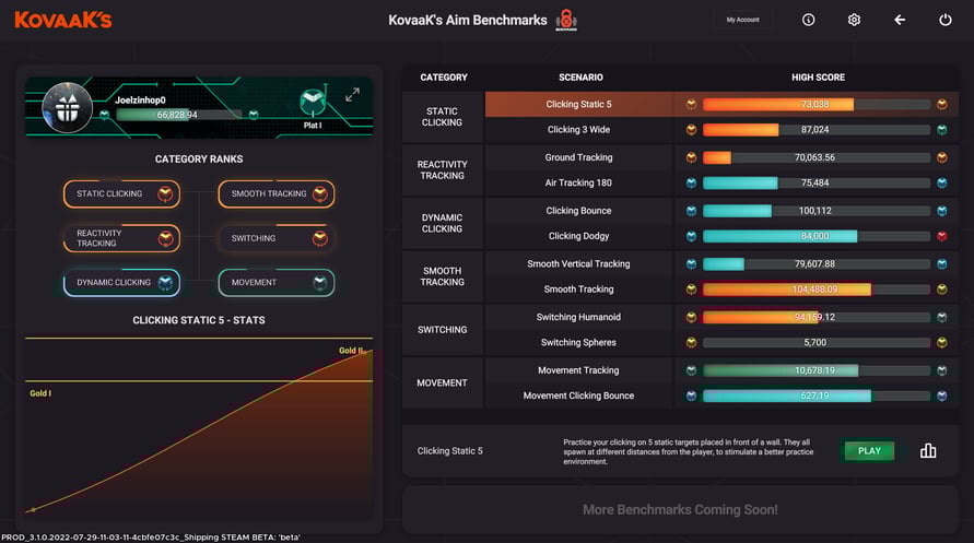 KovaaK’s