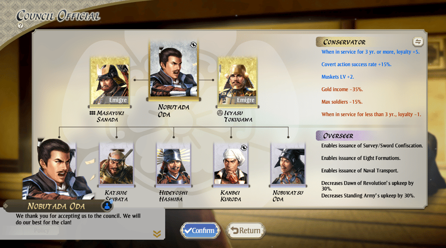 NOBUNAGA'S AMBITION: Awakening