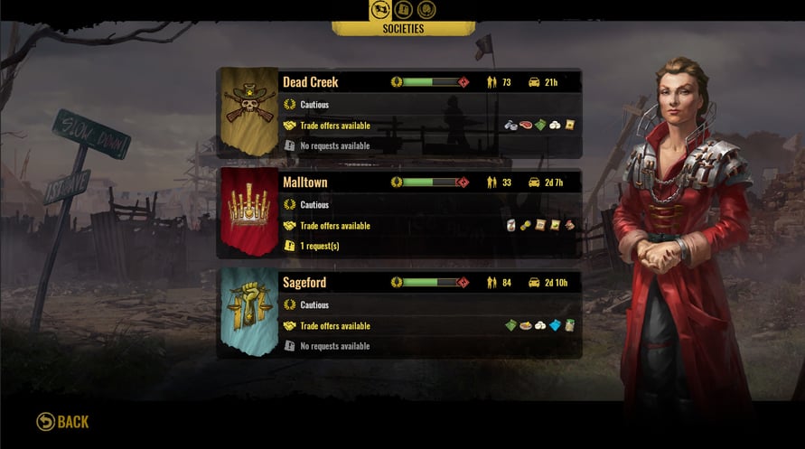 Surviving the Aftermath: New Alliances