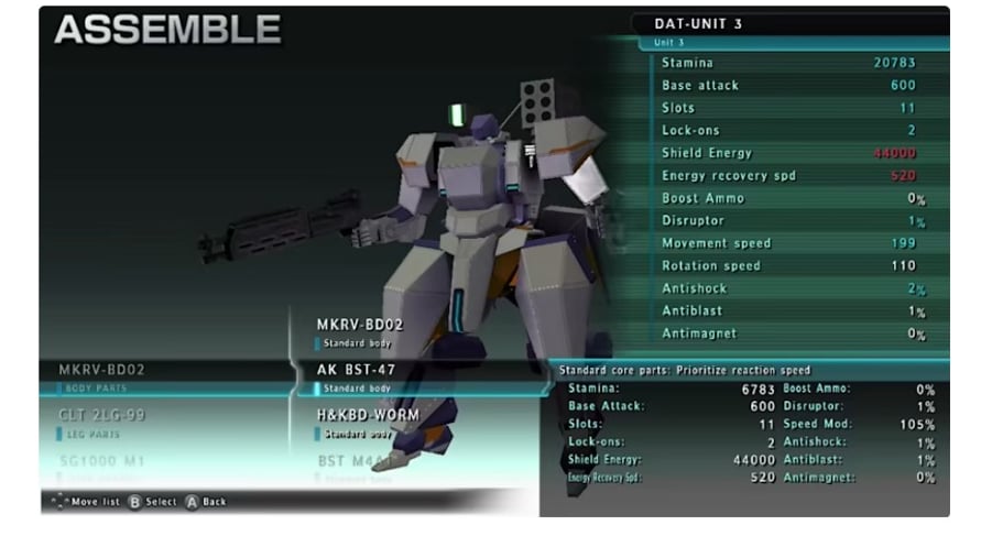 ASSAULT GUNNERS HD EDITION COMPLETE SET