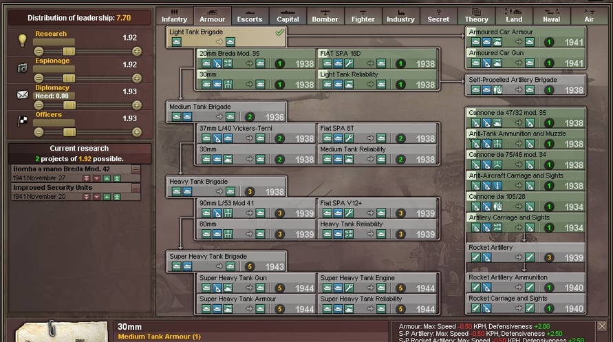 Hearts of Iron III