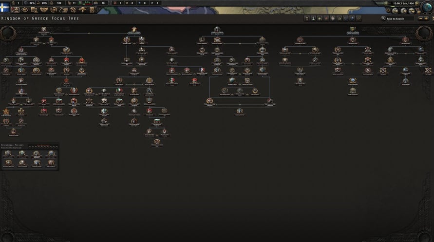 Hearts of Iron IV: Battle for the Bosporus