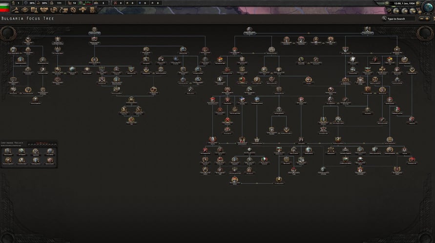 Hearts of Iron IV: Battle for the Bosporus