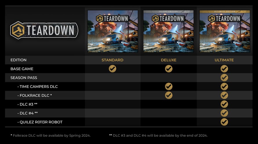 Teardown: Ultimate Edition