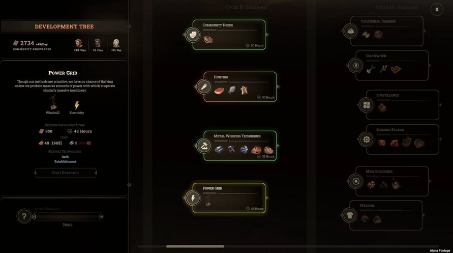 New Cycle