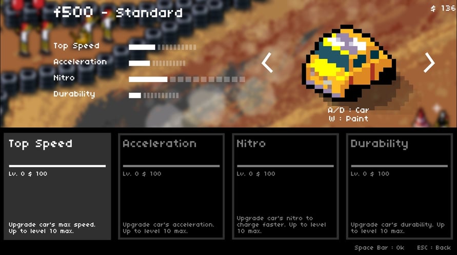 Super Pixel Racers