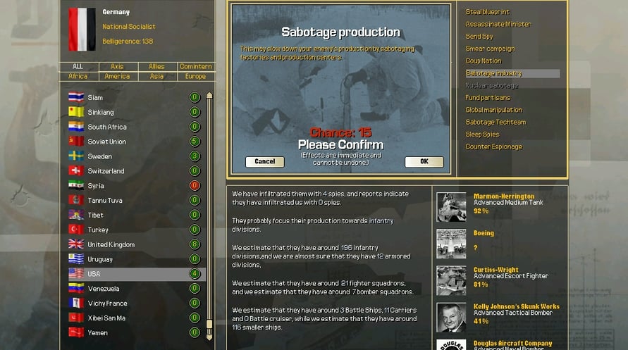 Hearts of Iron 2 Complete