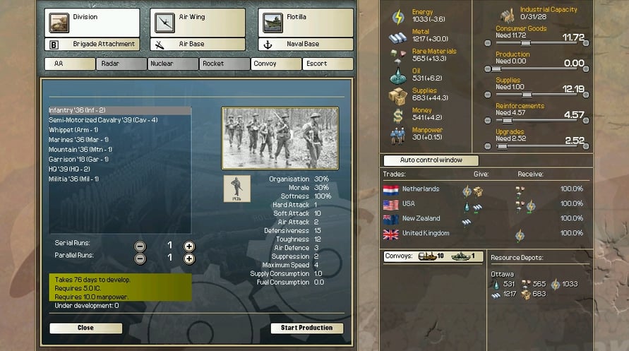 Hearts of Iron 2 Complete